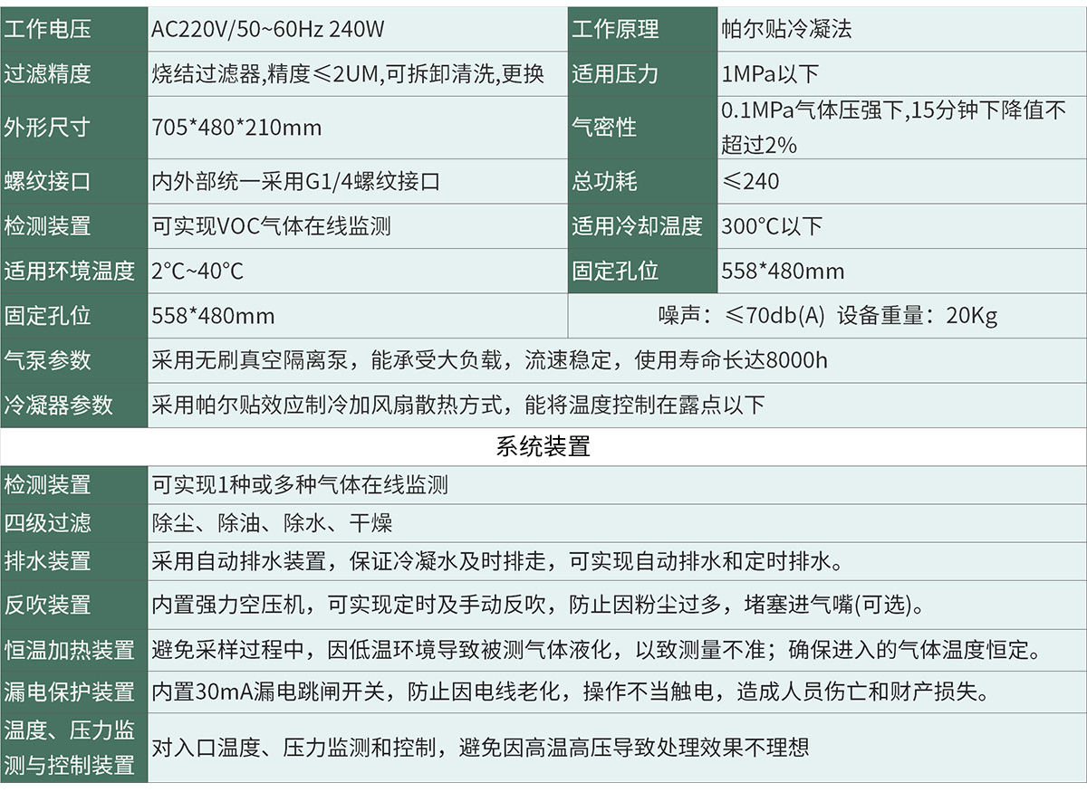 VOC二合一、帶顯示.jpg